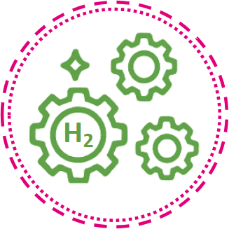 Realizacja projektów wodorowych